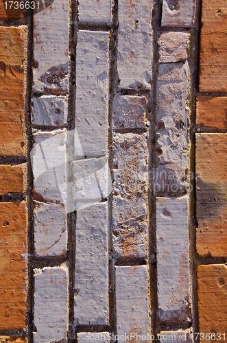 Image of Background of red brick wall.