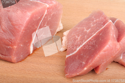 Image of pieces of meat on a wooden board