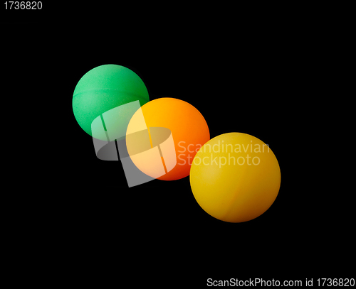 Image of Tennis balls