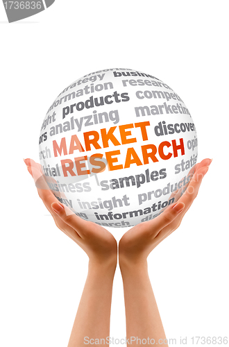 Image of Market Research