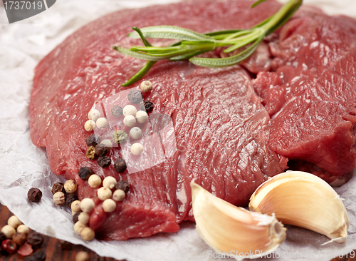 Image of raw steak