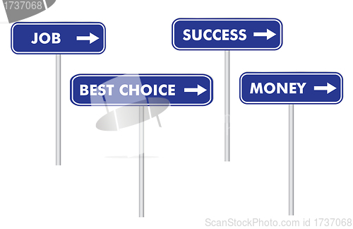 Image of four road signs 