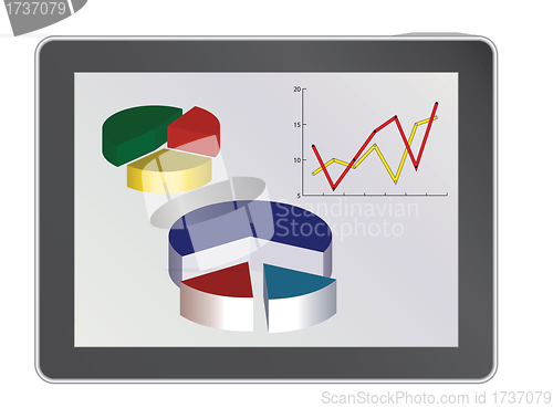 Image of tablet pc with analytics diagrams