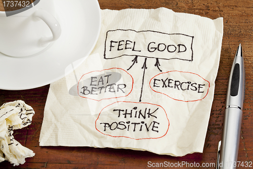 Image of feel good concept - napkin doodle