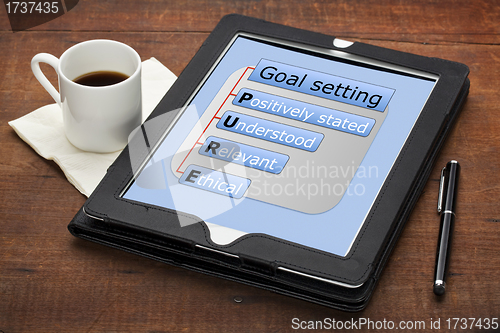 Image of pure goal setting concept 