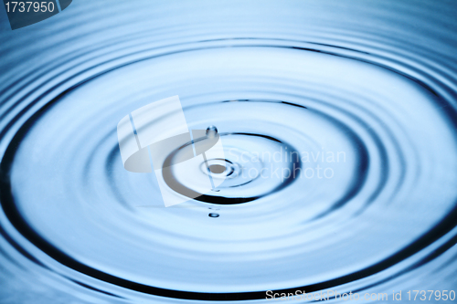 Image of Blue Water Drop Splashing