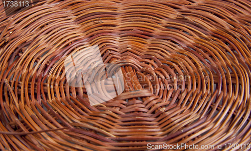 Image of texture basket