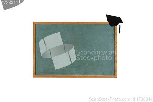 Image of empty blackboard