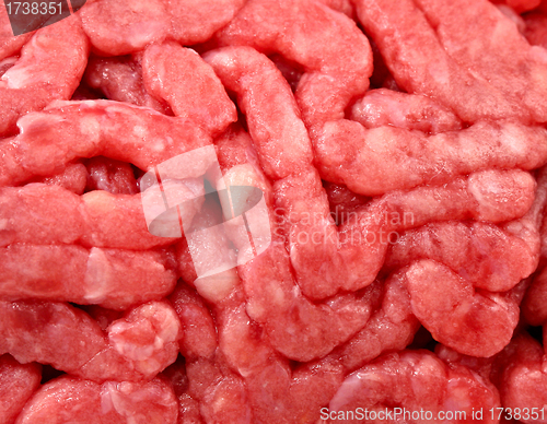 Image of Ground Beef background