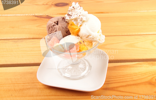 Image of Ice Cream on plate