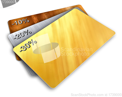 Image of Credit Cards