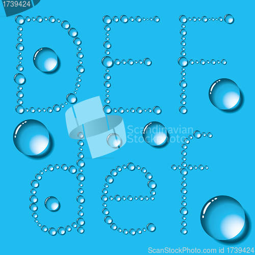 Image of Water Drops Letters