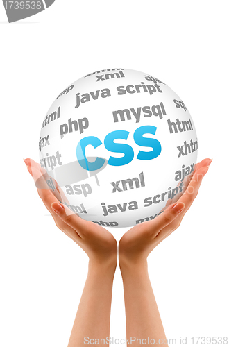 Image of Cascading Style Sheets