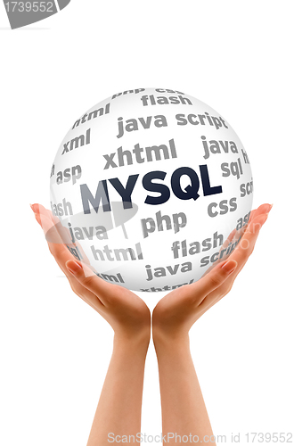 Image of MYSQL Database