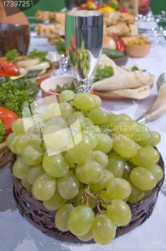 Image of Green grapes in basket.