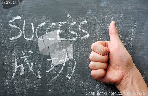 Image of Success - word written on a blackboard with a Chinese translation