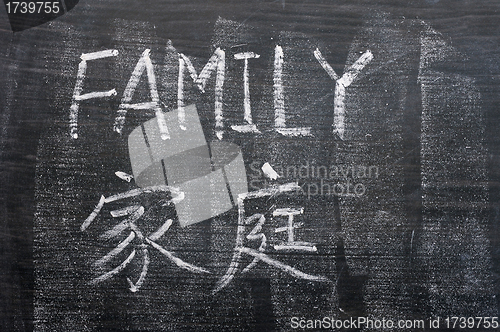 Image of Family - word written on a blackboard