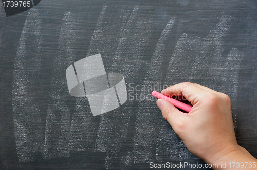 Image of Hand writing on a smudged blank chalkboard with chalk