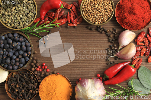 Image of Spices frame