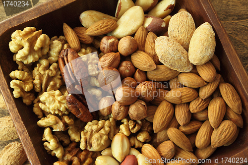 Image of Nuts