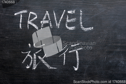 Image of Travel - word written on a smudged blackboard
