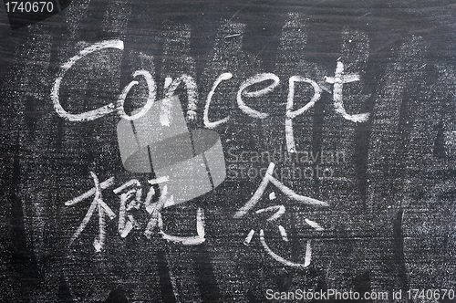Image of Concept - word written on a smudged blackboard