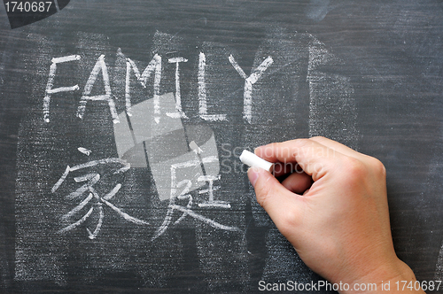 Image of Family - word written on a blackboard