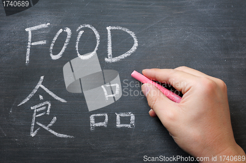 Image of Food - word written on a smudged blackboard