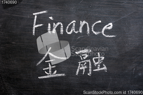 Image of Finance - word written on a smudged blackboard