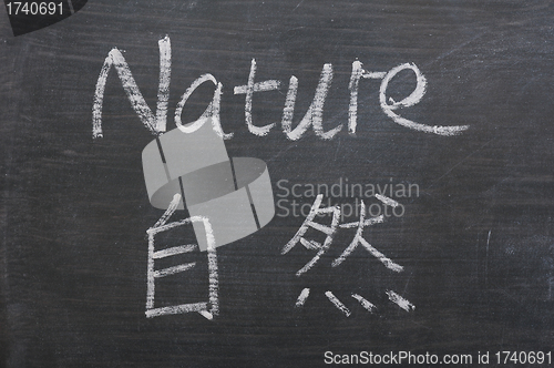 Image of Nature - word written on a smudged blackboard