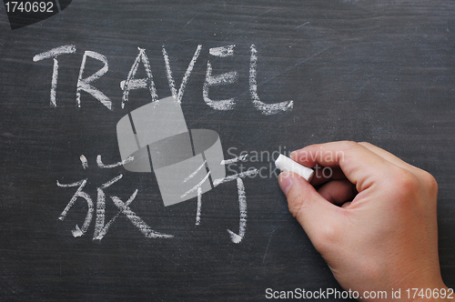 Image of Travel - word written on a smudged blackboard