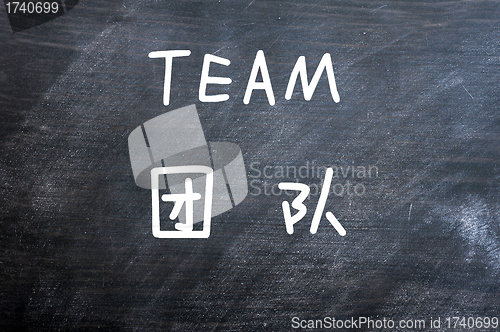Image of Team - word written on a smudged blackboard