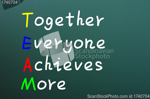 Image of Team acronym for together everyone achieves more