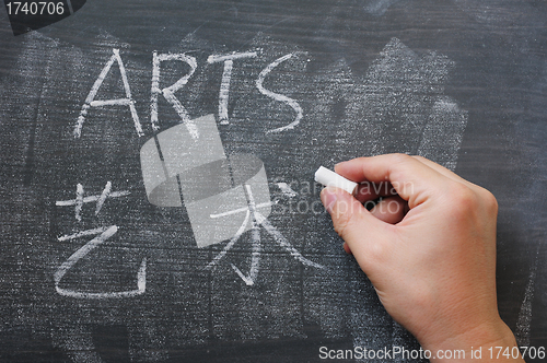 Image of Arts - word written on a smudged blackboard