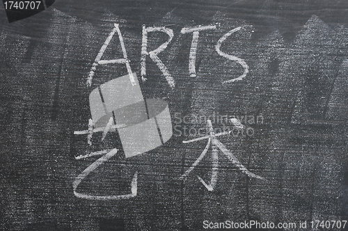 Image of Arts - word written on a smudged blackboard