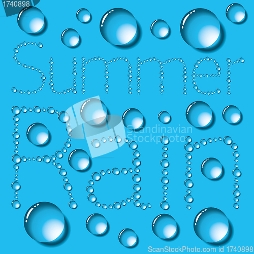 Image of Water Drops Words