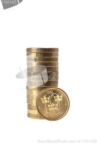 Image of Swedish Coins