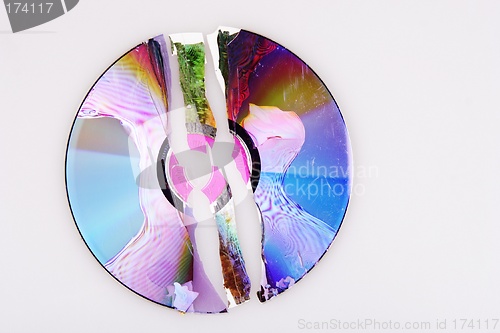 Image of Cracked CD