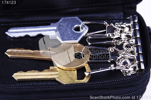 Image of Keys