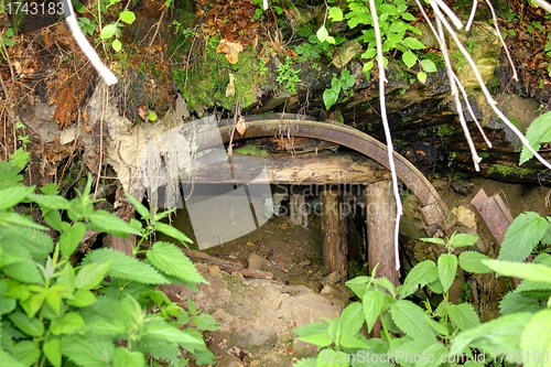 Image of entrance of an old mine 