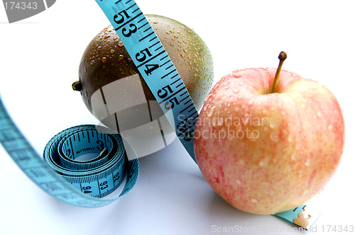 Image of Apple Mango Measure