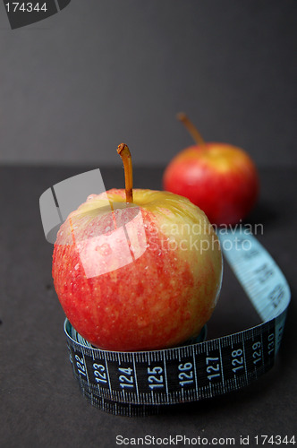 Image of Apple Dieting