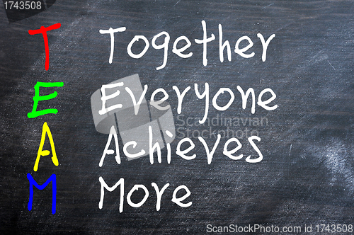 Image of TEAM acronym for Together Everyone Achieves More 