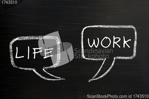 Image of Two speech bubbles for life and work