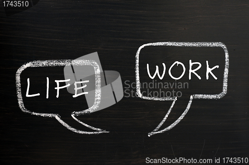 Image of Two speech bubbles for life and work