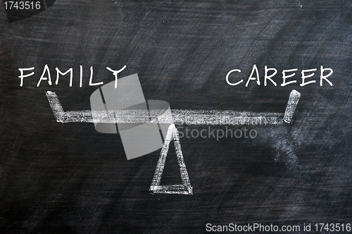 Image of Balance of family and career