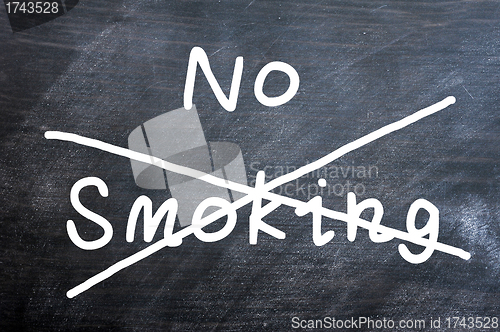 Image of No smoking written on a smudged blackboard