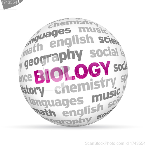 Image of Biology