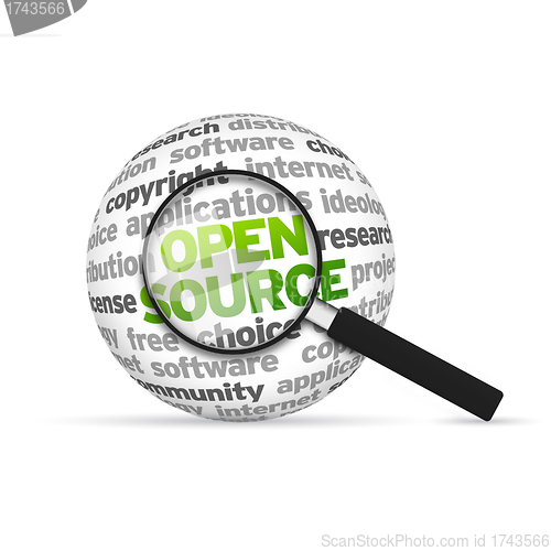 Image of Open Source