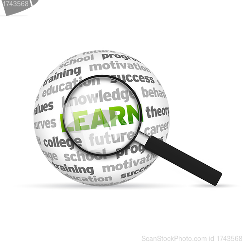 Image of Learn